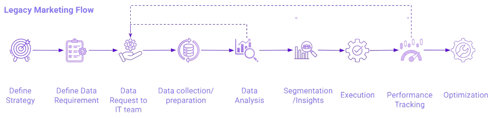 legacy_flow-removebg-preview legacy flow